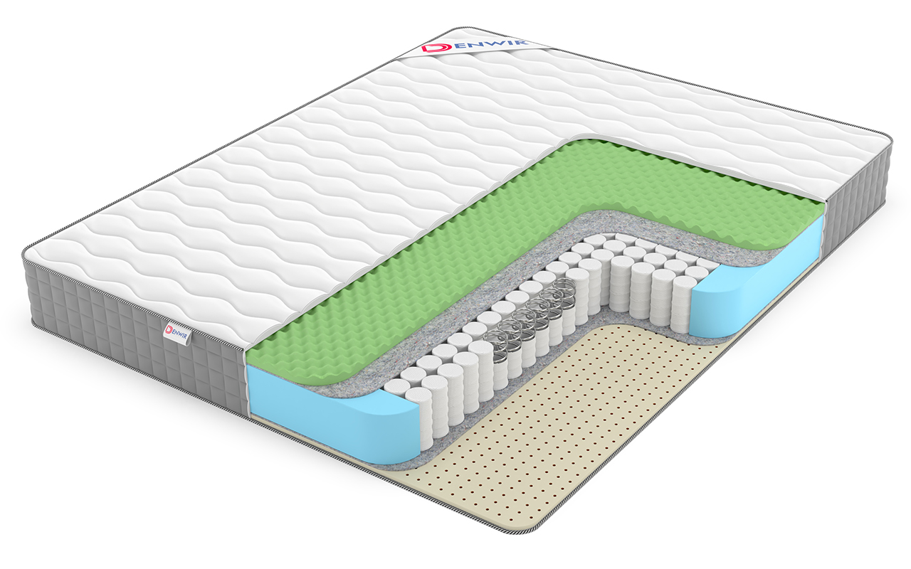 матрас Denwir Best Foam Relax Soft Tfk 1 Denwir Best Foam Relax Soft Tfk